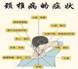 诚利和  永医科普丨按摩能治颈椎病吗？这些误区可能越按越糟